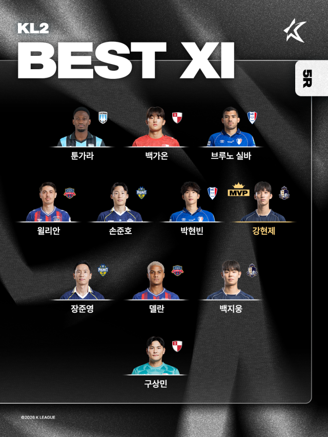 하나은행 K리그2 2026 5라운드 베스트11./한국프로축구연맹
