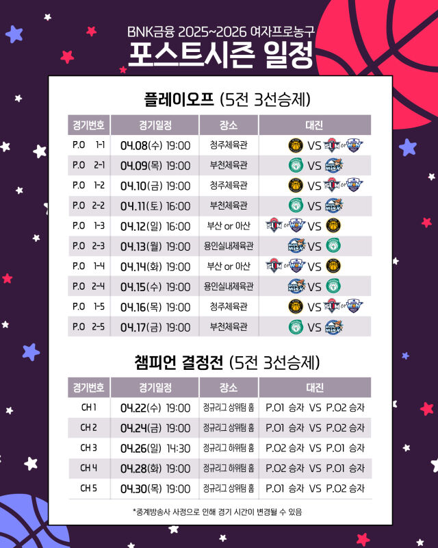 25-26 WKBL 포스트시즌이 4월 8일 시작된다./WKBL