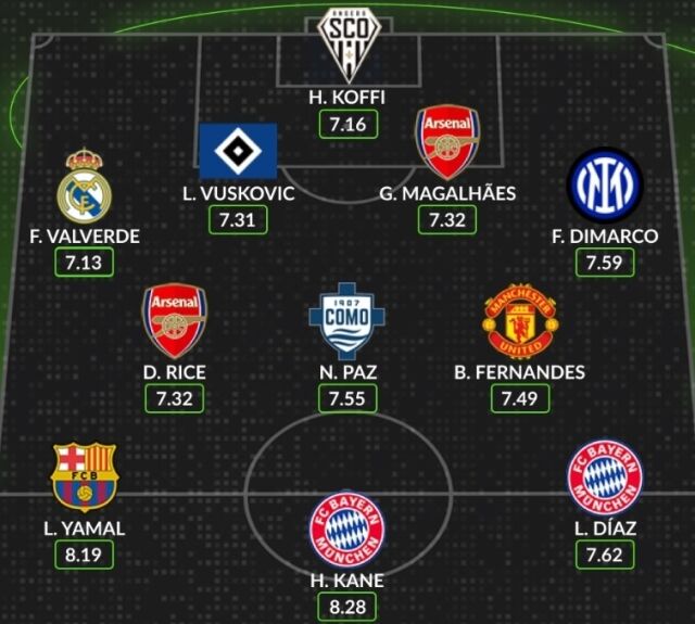 유럽 5대리그 베스트11/후스코어드닷컴