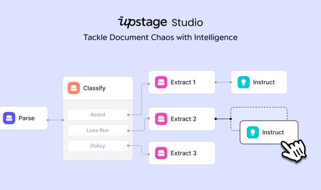 업스테이지 스튜디오. /업스테이지