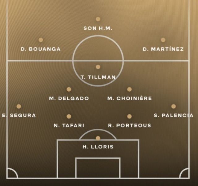 LAFC 올랜도 시티전 예상 베스트11/MLS