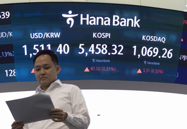 코스피가 전 거래일(5377.30)보다 46.05포인트(0.86%) 상승한 5423.35에 개장한 6일 오전 서울 중구 하나은행 본점 딜링룸 전광판에 지수가 나오고 있다. 코스닥 지수는 전 거래일(1063.75)보다 4.58포인트(0.43%) 오른 1068.33에 거래를 시작했으며, 외환시장에서 원·달러 환율은 전 거래일 주간거래 종가(1505.2원)보다 5.1원 오른 1510.3원에 출발했다./뉴시스