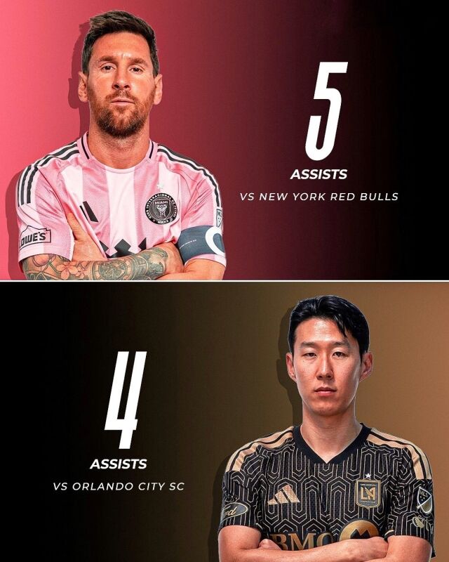 리오넬 메시와 손흥민/FIFA WORDL CUP STATS