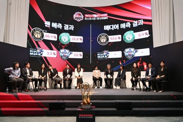 4월 6일 25-26 WKBL 포스트시즌 미디어데이가 열렸다. 팬과 미디어는 KB스타즈의 우승을 예상했다./WKBL