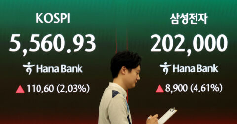 삼성전자 어닝 서프라이즈에 코스피 5500선 회복