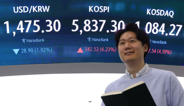 코스피가 전 거래일(5494.78)보다 309.92포인트(5.64%) 상승한 5804.70에 개장한 8일 오전 서울 중구 하나은행 딜링룸에 지수가 표시돼 있다. 코스닥 지수는 전 거래일(1036.73)보다 47.84포인트(4.61%) 오른 1084.57에 거래를 시작했다. 원·달러 환율은 전 거래일 주간거래 종가(1504.2원)보다 24.3원 내린 1479.9원에 출발했다./뉴시스