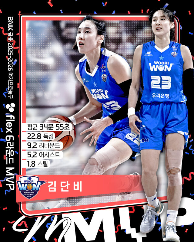 김단비./WKBL