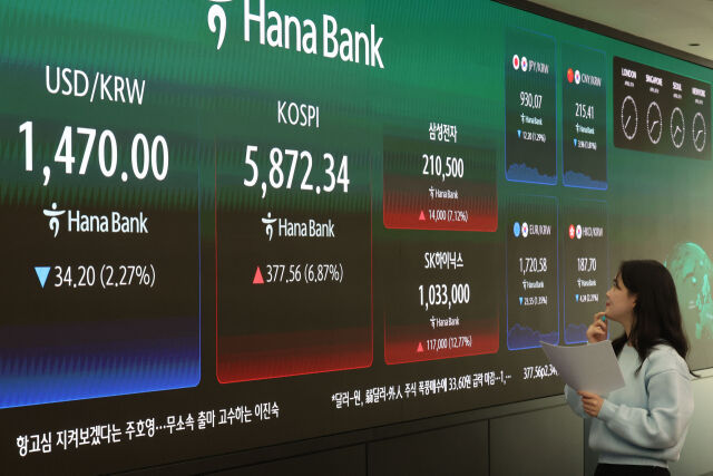 8일 오후 서울 중구 하나은행 딜링룸에서 딜러들이 업무를 보고 있다. 코스피가 전 거래일보다 377.56포인트(6.87%) 오른 5872.34에 마감했다. 코스닥 지수는 전 거래일보다 53.12포인트(5.12%) 상승한 1089.85, 원·달러 환율은 전 거래일보다 33.6원 내린 1470.6원에 마감했다./뉴시스