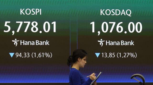 9일 오후 서울 중구 하나은행 딜링룸에서 딜러들이 업무를 보고 있다. 코스피가 전 거래일보다 94.33포인트(1.61%) 하락한 5778.01에 마감했다. 코스닥 지수는 전 거래일보다 13.85포인트(1.27%) 내린 1076.00, 원·달러 환율은 전 거래일보다 11.9원 오른 1482.5원에 마감했다./뉴시스