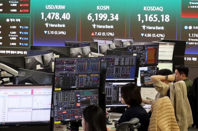 20일 오전 서울 중구 하나은행 딜링룸에서 딜러들이 업무를 하고 있다. 코스피는 전 거래일(6191.92)보다 22.00포인트(0.36%) 상승한 6213.92에 개장했고 코스닥 지수는 전 거래일(1170.04)보다 2.94포인트(0.25%) 내린 1167.10에 거래를 시작했다. 서울 외환시장에서 원·달러 환율은 전 거래일 주간거래 종가(1483.5원)보다 19.5원 오른 1479.5원에 출발했다./뉴시스