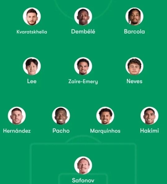 트리뷰나가 PSG의 낭트전 선발 명단을 예측했다./트리뷰나