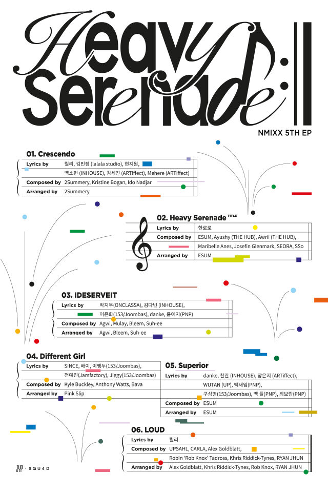 그룹 엔믹스 미니 5집 트랙리스트 / JYP엔터테인먼트