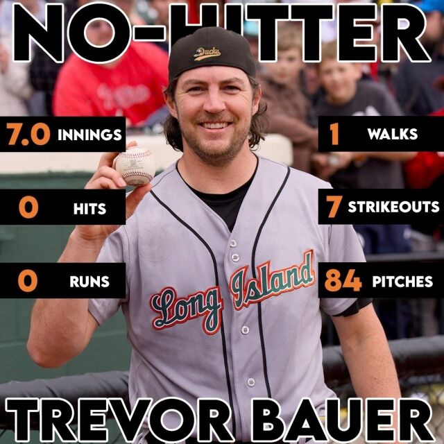 트레버 바우어가 27일 미국 독립리그 경기에서 7이닝 노히트 노런 기념구를 들고 미소를 짓고 있다./롱아일랜드 덕스 SNS 캡처