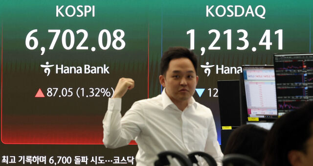 코스피가 전 거래일(6615.03)보다 31.77포인트(0.48%) 상승한 6646.80에 개장한 28일 서울 중구 하나은행 딜링룸에 코스피 시세가 보이고 있다. 코스닥 지수는 전 거래일(1226.18)보다 0.58포인트(0.05%) 오른 1226.76에 거래를 시작했다. 서울 외환시장에서 원·달러 환율은 전 거래일 주간거래 종가(1472.5원)보다 1.6원 오른 1474.1원에 출발했다. /뉴시스