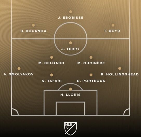 MLS가 LAFC의 2026시즌 MLS 11라운드 선발 명단을 예측했다./MLS