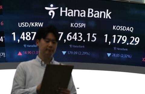 8000피 문턱서 미끄러진 코스피 &hellip;외인&middot;기관 &lsquo;팔자&rsquo;에 7640선 후퇴