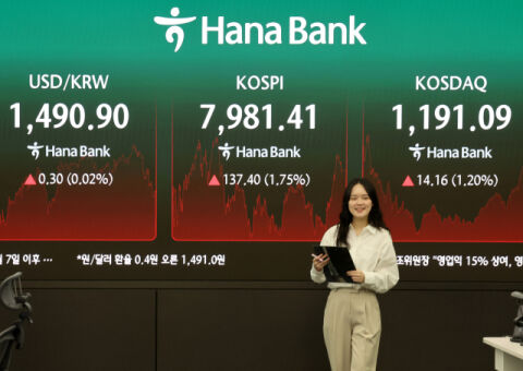 코스피, 7980선 상승하며 8000피 &lsquo;바짝&rsquo;&hellip;최고치 또 경신