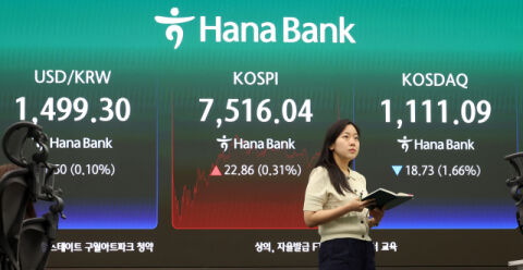 코스피, 삼전&middot;닉스 반등에 급락 딛고 7510선 안착