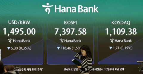 외인 1조 매도에 코스피, 1%대 하락세&hellip;삼전&middot;닉스, 약세