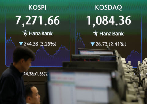 코스피, 외국인 6조원대 매물 폭탄에 7270선 마감