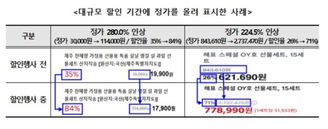 /한국소비자원