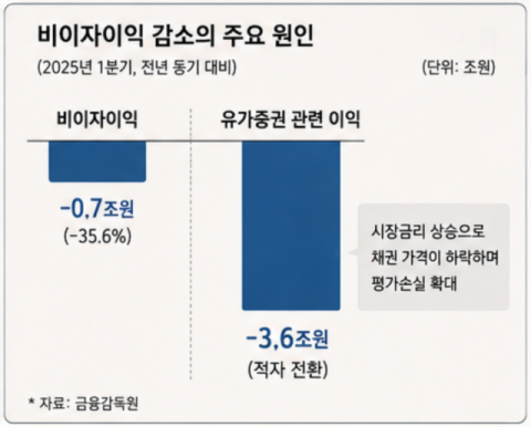 /내용 정리=최주연 기자, 챗GPT 이미지 생성