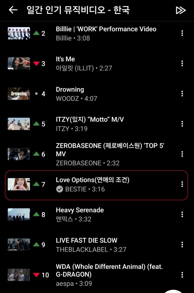 유튜브 뮤직 화면 캡처