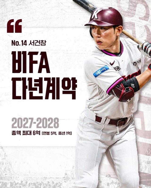 키움 히어로즈가 20일 서건창과 비FA 다년계약을 체결했다./키움 히어로즈 제공