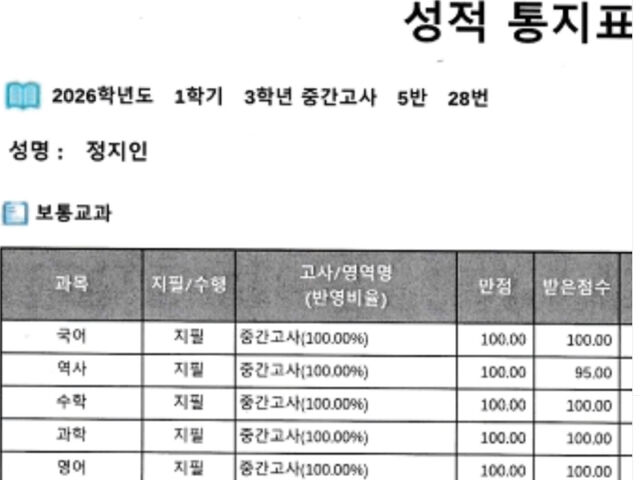 장성규의 조카가 전 과목에서 한 개 틀리는 쾌거를 이뤘다. / 장성규 소셜미디어 