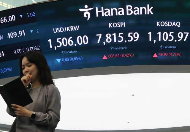 삼성전자 노사 합의 소식에 코스피가 급등한 21일 오후 서울 중구 하나은행 딜링룸 전광판에 코스피가 전 거래일 보다 606.64 포인트(8.42%) 오른 7815.59 포인트를 나타내고 있다. 원달러 환율은 0.80원(0.05%) 내린 1506.00원, 코스닥 지수는 49.90 포인트(4.73%) 오른 1105.97 포인트. / 뉴시스