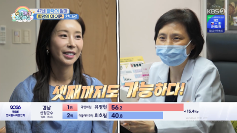 '47세 임신' 한다감, 의사도 놀란 자궁 상태 "지금 관리라면 셋째도 가능" [슈돌]