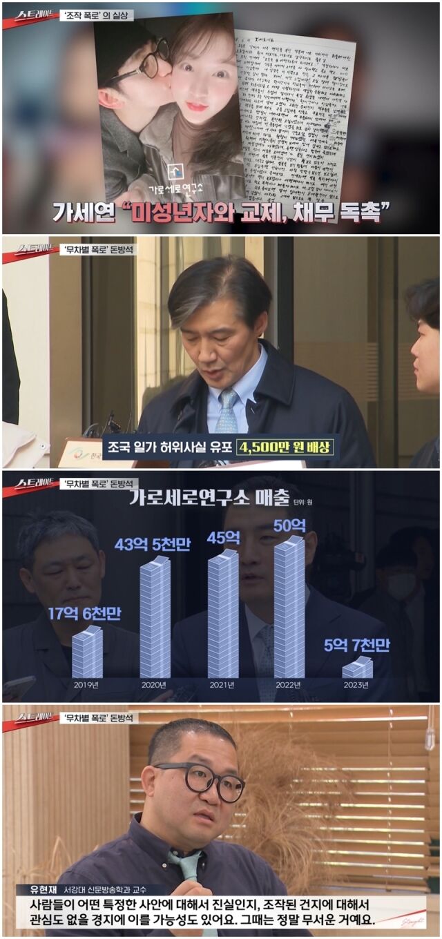 스트레이트./MBC