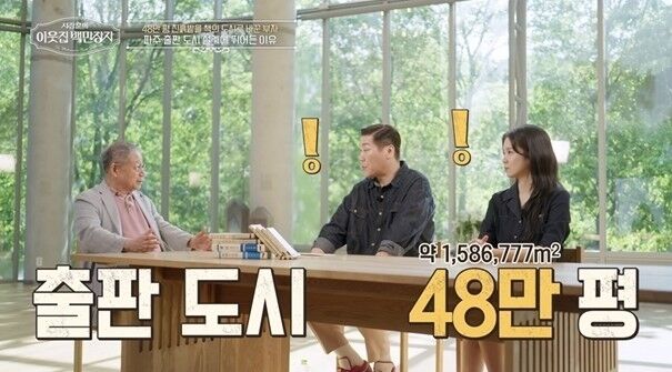 EBS '서장훈의 이웃집 백만장자'