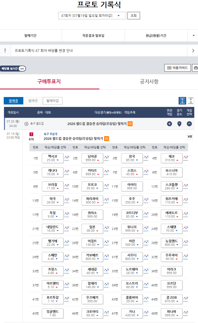 프로토 기록식 47회차 배당 표. /한국스포츠레저 제공
