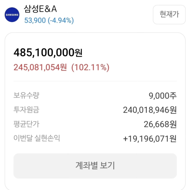 여경옥이 직접 공개한 주식 투자 성과가 화제를 모으고 있다. / 여경옥 셰프 SNS