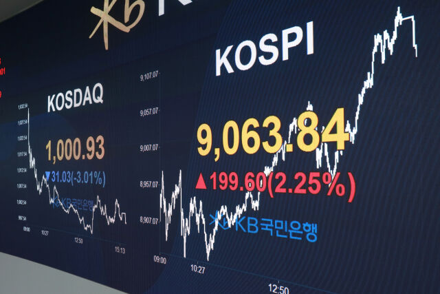 코스피는 전 거래일보다 199.60포인트(2.25%) 오른 9063.84에 거래를 마쳤다. /KB국민은행