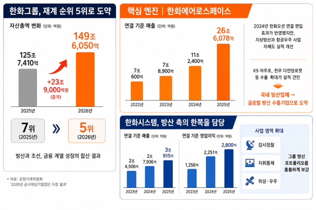 /AI 생성 이미지