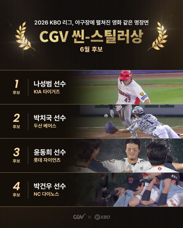 월간 CGV 씬-스틸러상 6월 후보 발표./KBO 제공