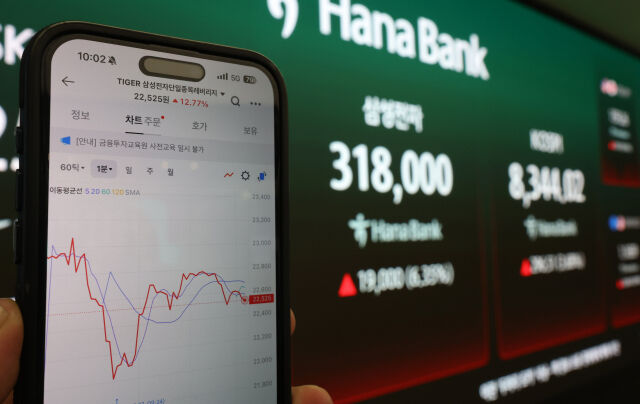 6일 BNK투자증권에 따르면 반도체 단일종목 2배 레버리지 ETF 출시 이후 한 달여 동안 코스피·코스닥 상장 종목의 95.6%(2268개)가 하락한 것으로 나타났다. /뉴시스
