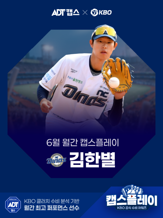 김한별이 6월 월간 캡스플레이에 선정됐다./KBO 제공