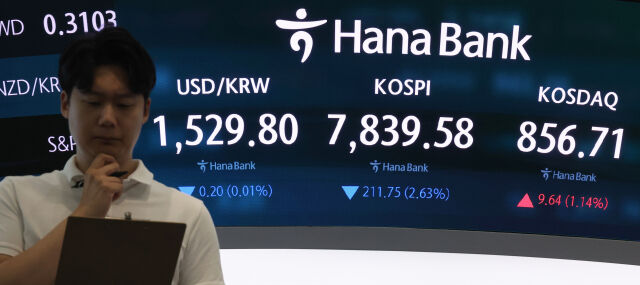7일 오전 서울 중구 하나은행 딜링룸 전광판에 지수가 표시돼 있다. /뉴시스