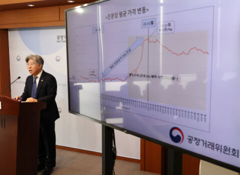 공정위, 전분당 담합 4개사에 과징금 7476억원&hellip;담합 사건 역대 최대