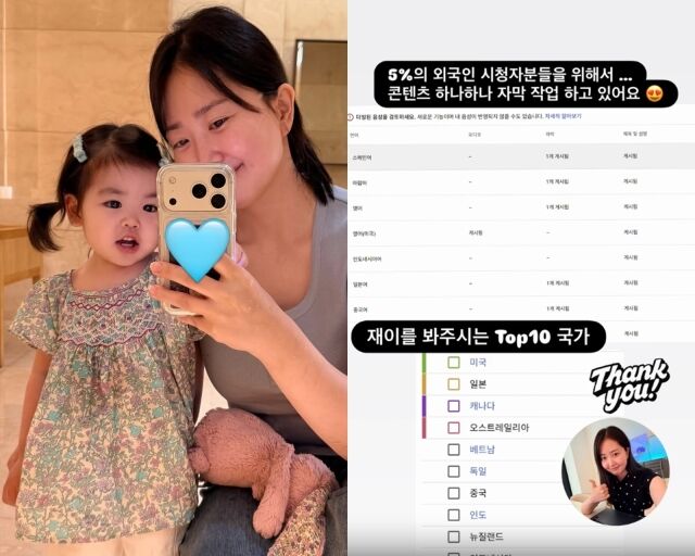 방송인 박수홍의 아내 김다예와 딸, 김다예가 게재한 사진./김다예 소셜미디어