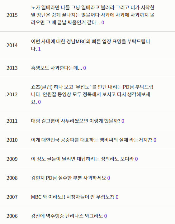 김현지 PD의 사과를 요구하는 시청자 게시판./경남MBC