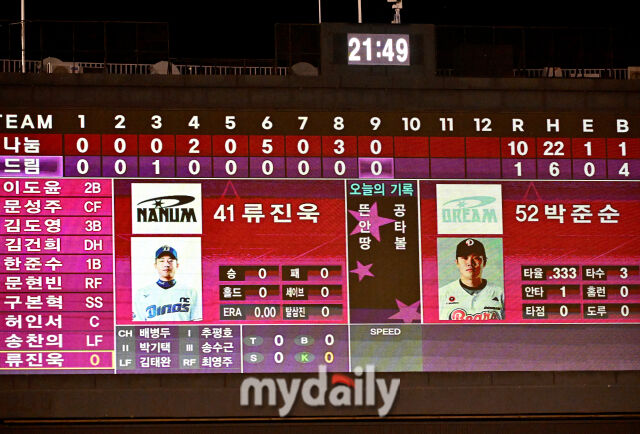 2026년 7월 11일 오후 서울 잠실구장에서 '2026 신한 SOL KBO리그 올스타전'이 열렸다. 나눔올스타가 22안타를 몰아치며 역대 올스타전 최다 안타를 기록했다./유진형 기자