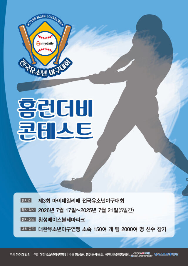 제3회 마이데일리배 전국유소년야구대회 홈런더비 콘테스트가 18일 횡성베이스볼테마파크에서 열린다. /마이데일리