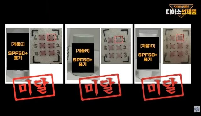 피부는민동성 유튜브에서 다이소 선크림 일부 제품의 SPF 시험 결과를 공개한 영상. /유튜브 캡처