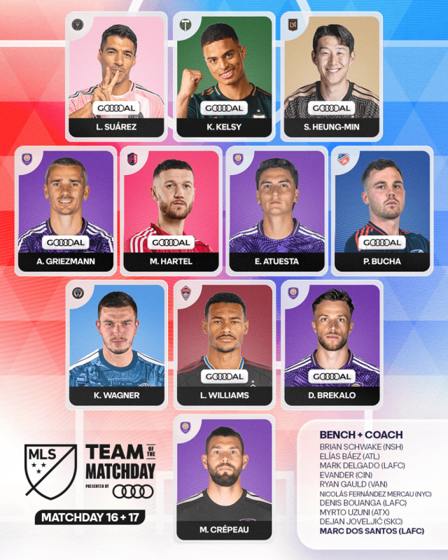2경기 연속골을 기록한 LA FC의 손흥민이 미국 메이저리그사커(MLS) 라운드 베스트 일레븐에 이름을 올렸다./MLS 사무국 제공