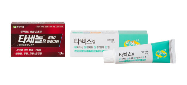 타세놀정 500mg(왼쪽)과 타벡스겔 제품/ 부광약품