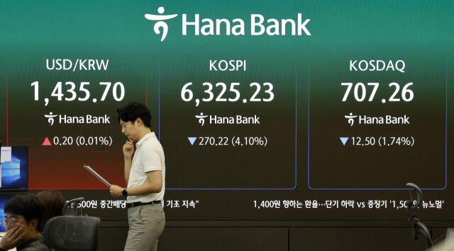 3일 오전 서울 중구 하나은행 딜링룸 전광판에 주요 지수가 표시 되고 있다. /뉴시스